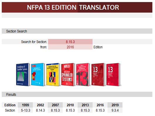 nfpa 13 2013 handbook pdf 13