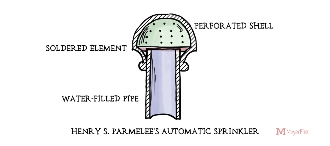 Henry Parmelee Automatic Fire Sprinkler