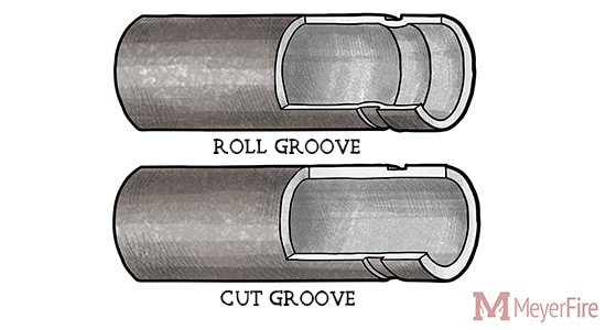 Roll vs Cut Groove Fire Sprinkler Pipe